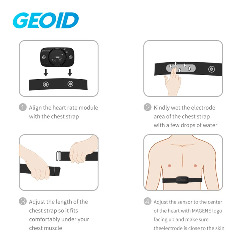 GEOID HS500 Sensor de pulseira - Health Monitors avaliação e preço